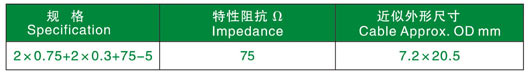 TVVBG-TV電梯監(jiān)控專(zhuān)用電纜
