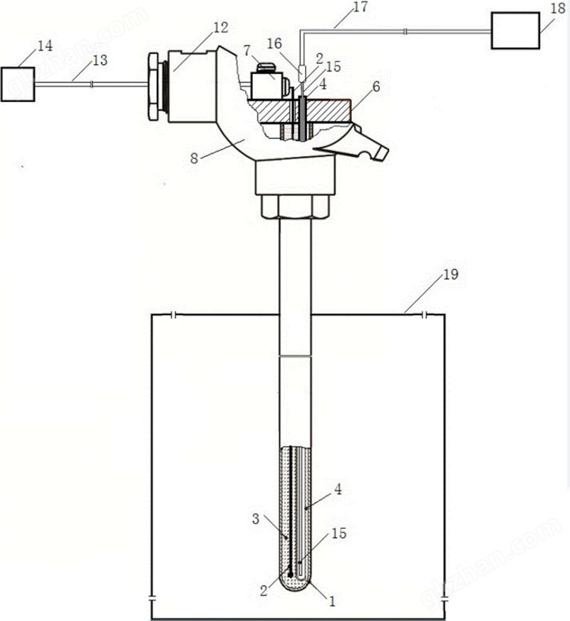鎧裝熱電偶價(jià)格,鎧裝熱電偶生產(chǎn)廠家,WRMK-131鎧裝熱電偶